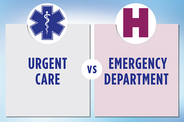 Graphic displaying images representing Urgent Care and the Emergency Department