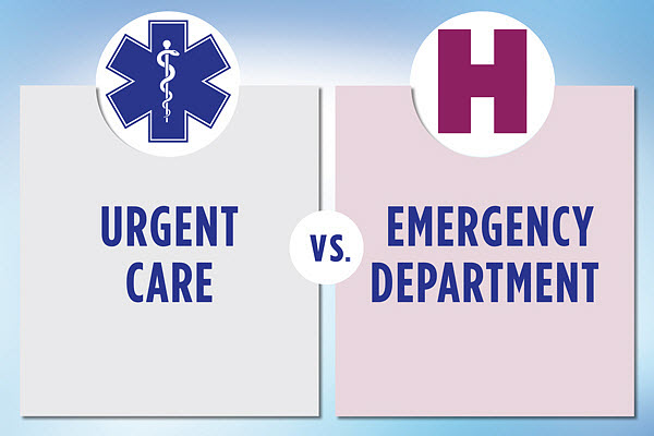 Graphic displaying images representing Urgent Care and the Emergency Department